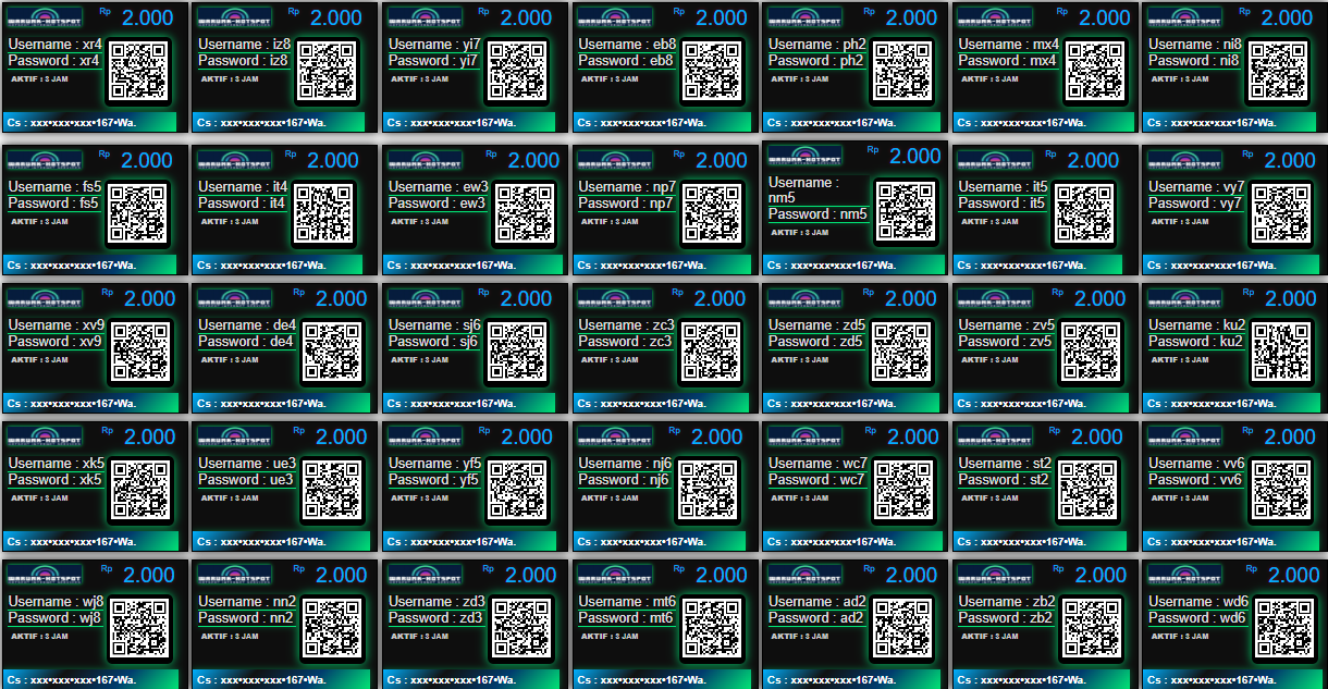 Dashboard template Voucher