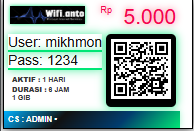 Dashboard template Voucher