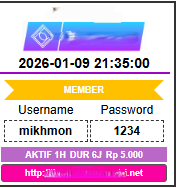Dashboard template Voucher