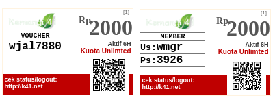 Dashboard template Voucher