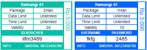 Dashboard template Voucher