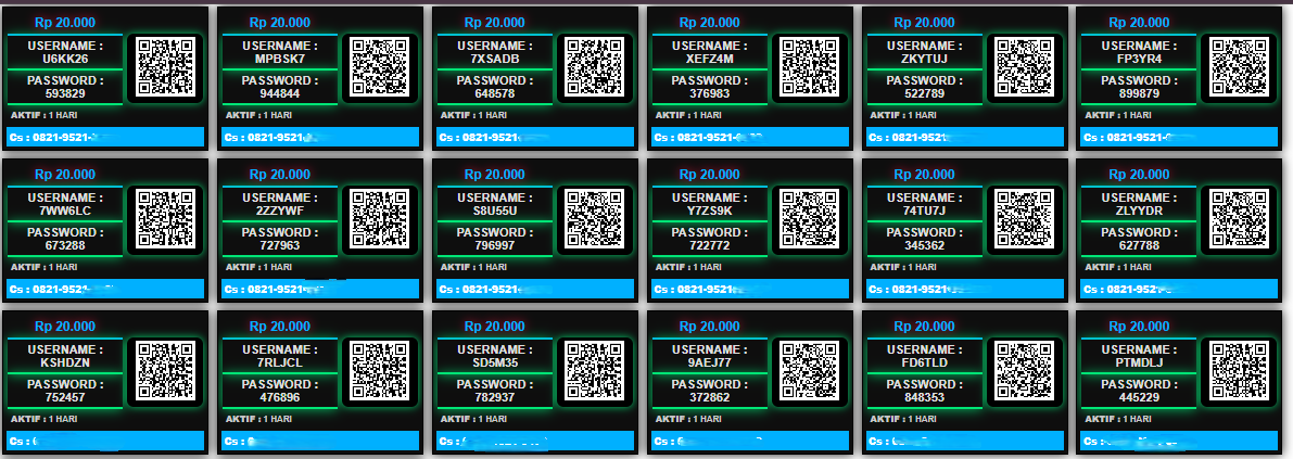 Dashboard template Voucher